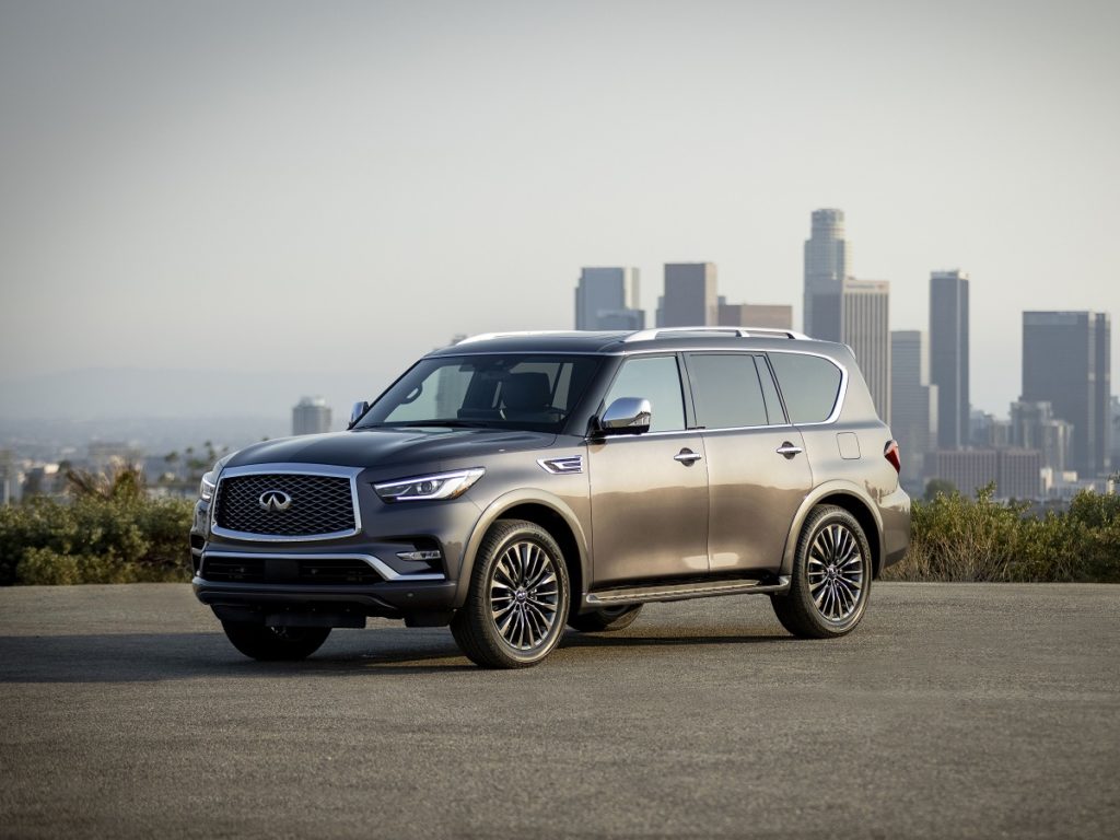 The Best FullSize Luxury SUVs of 2023, Ranked from Best to Worst